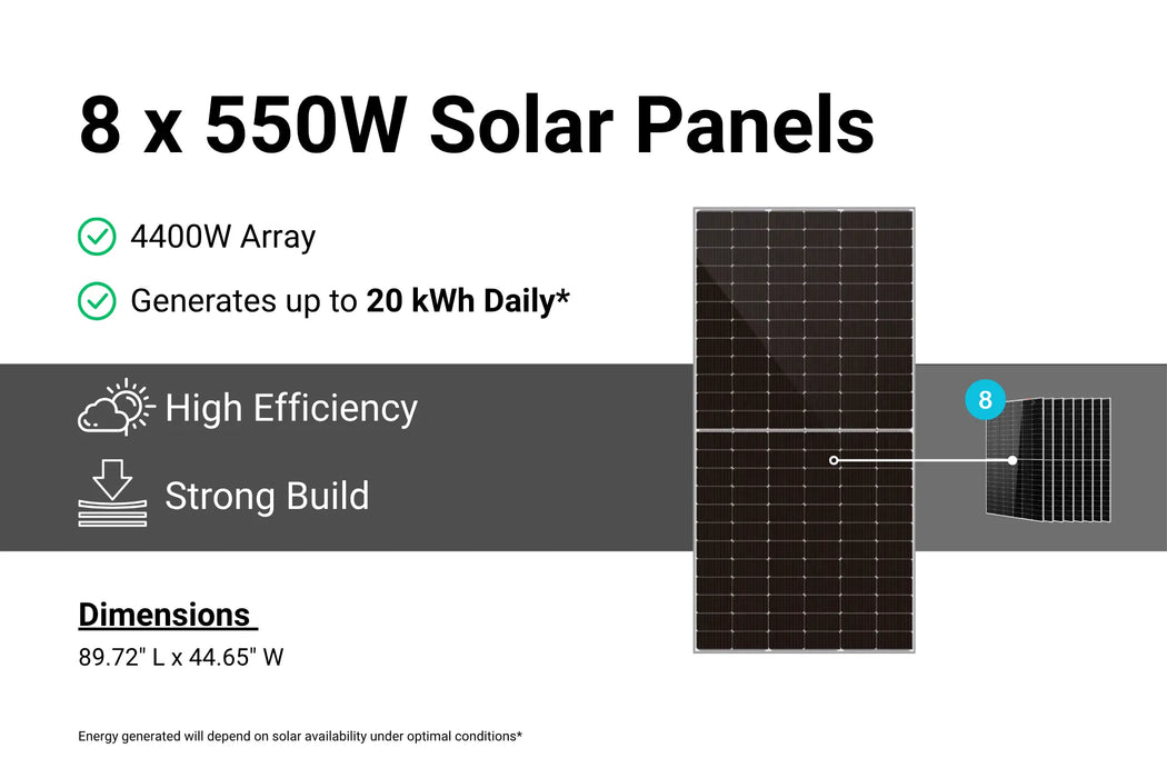 Battery EVO WALRUS Pacific Complete Solar Kits + Choose Your Custom Package