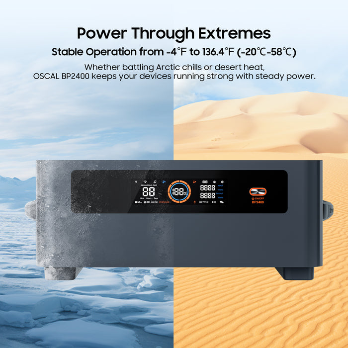 OSCAL PowerMax 2400 + Choose Your Custom Package