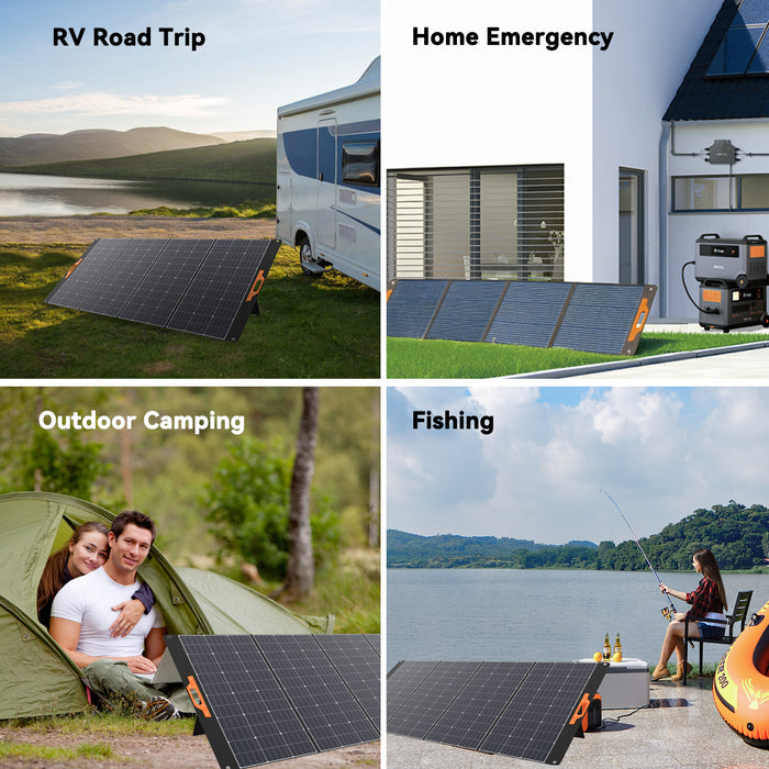 OSCAL PM400 PLUS Solar Panel