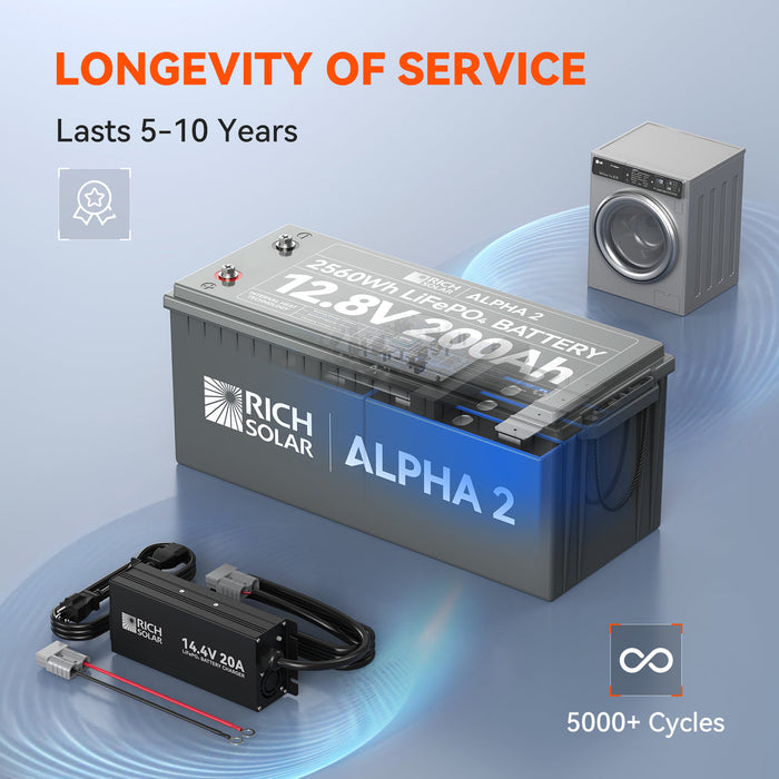 Rich Solar ALPHA 2 | 12V 200Ah LiFePO4 Lithium Iron Phosphate Battery w/ Internal Heat Technology and Bluetooth