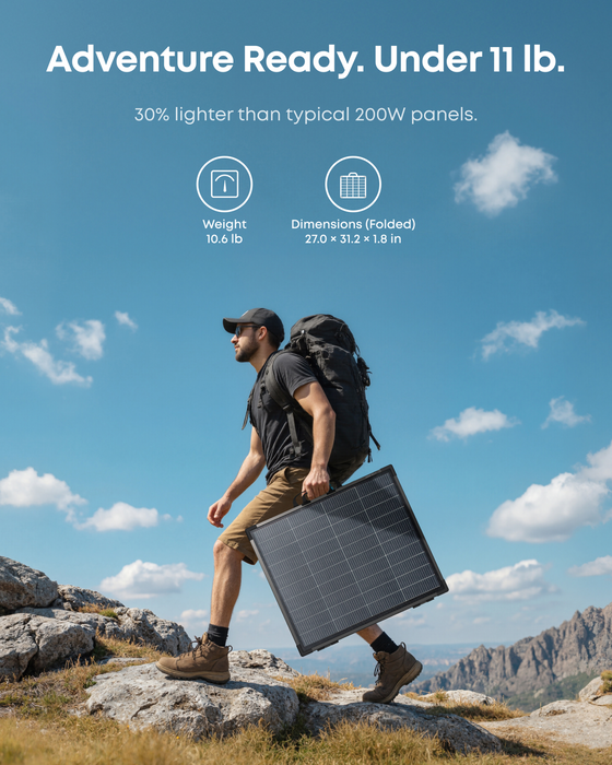 Anker SOLIX PS200 Bifacial Portable Solar Panel