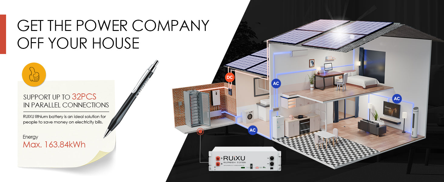 RUiXU RX-LFP48100-H 19" Rack Mounted 3U Module Self-heating LiFePO4 Battery