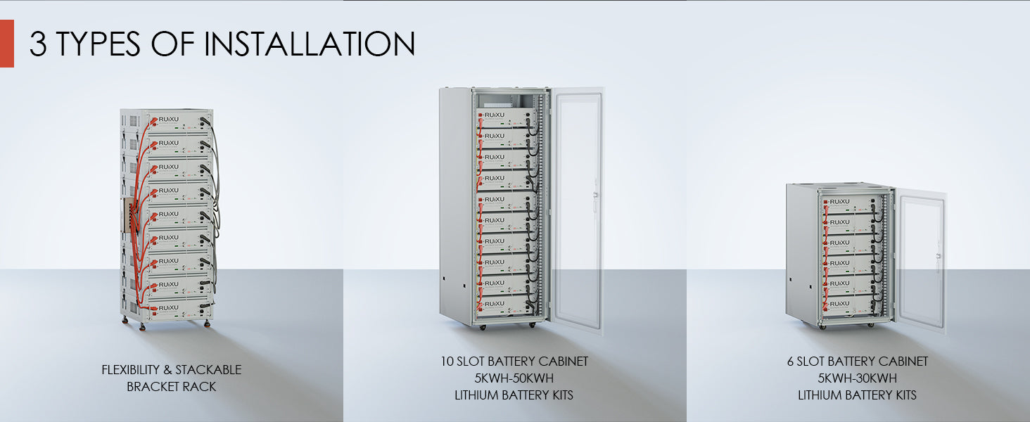 RUiXU Lithium Batteries Kits | 15kWH, 20kWH, 25kWH, 30kWH + Choose Your Custom Package