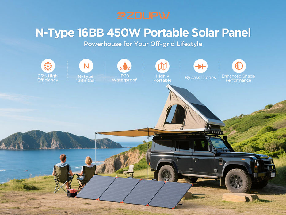 ZOUPW 450 Watt N-Type 16BB Portable Solar Panel