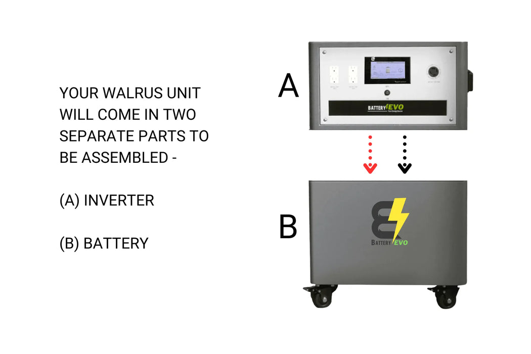 Battery EVO WALRUS G4 Complete Solar Kits + Choose Your Custom Package