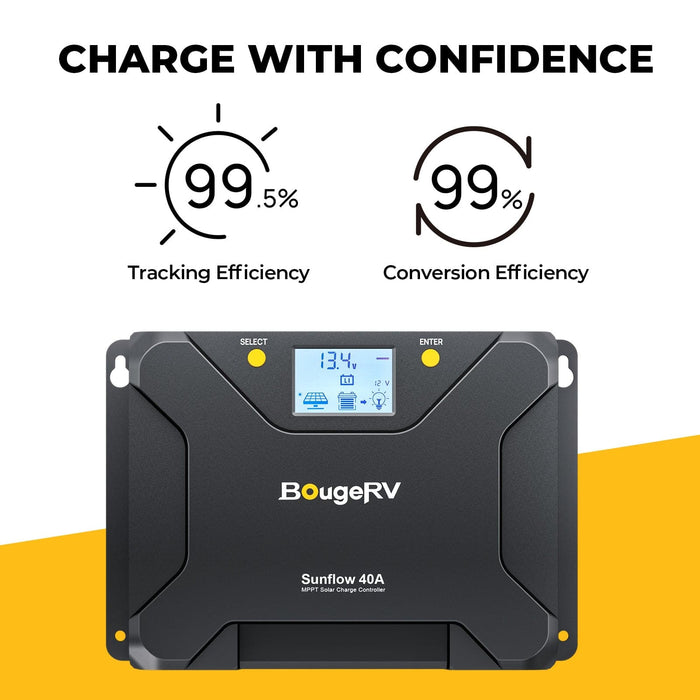 BougeRV 12V 400 Watt Complete Solar System Kit
