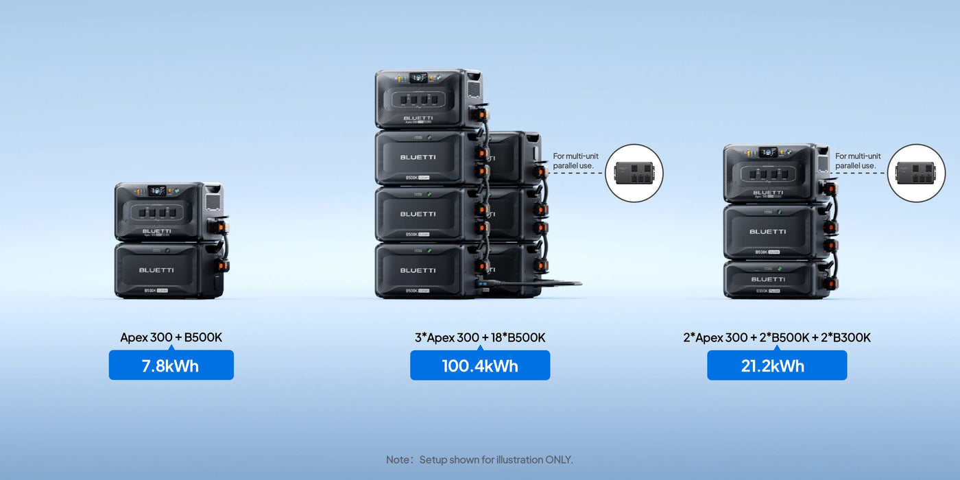 BLUETTI Apex 300 Versatile Power Station | 3,840W, 2,764.8Wh + Choose Your Custom Package