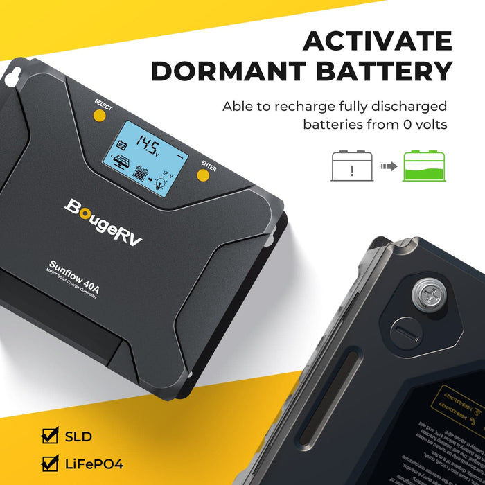 BougeRV 12V 400 Watt Complete Solar System Kit