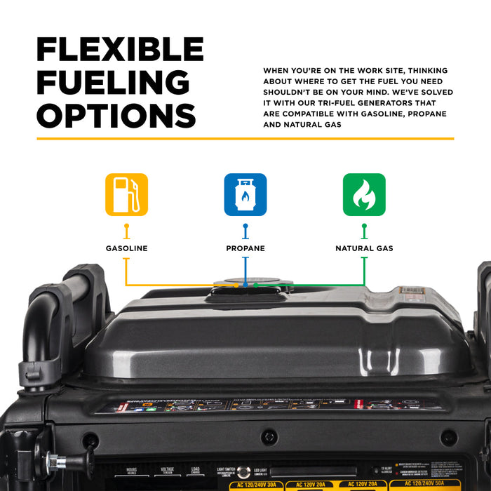 BE Power Equipment 10,500 Watt 458CC Tri-Fuel Digital Inverter Generator - BE10500IT Portable Generator