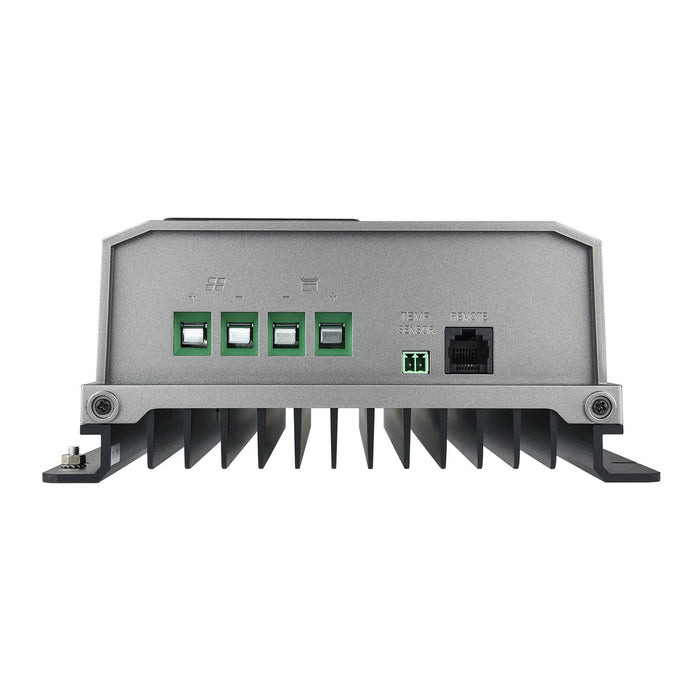 Rich Solar 800 Watt Solar Kit