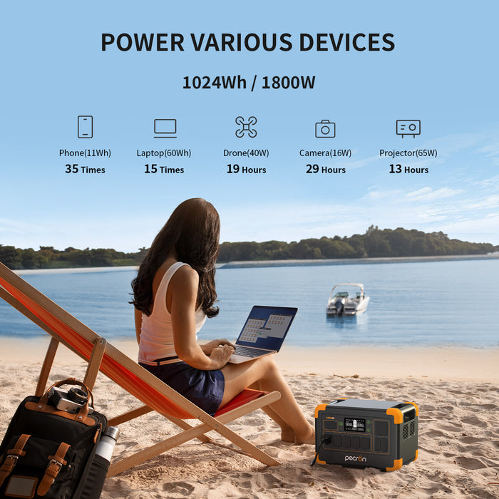 PECRON E1000LFP 800W 1024Wh Solar Generator + Choose Your Custom Package