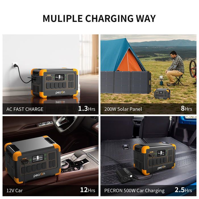 PECRON E1000LFP 800W 1024Wh Solar Generator + Choose Your Custom Package