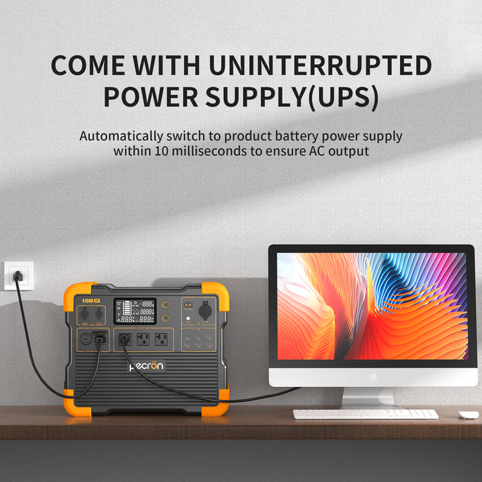 PECRON E1500LFP Solar Generator + Choose Your Custom Package