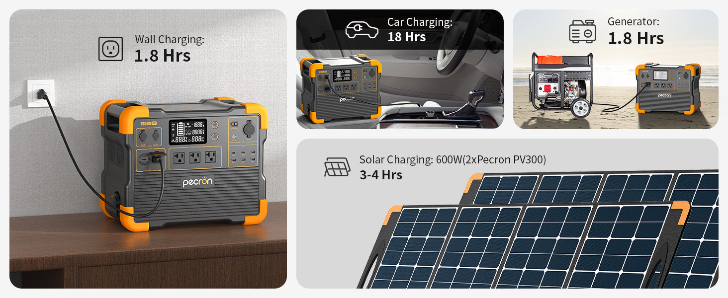 PECRON E1500LFP Solar Generator + Choose Your Custom Package