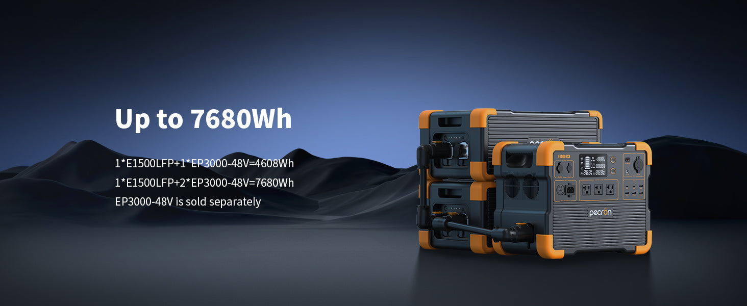 PECRON E1500LFP Solar Generator + Choose Your Custom Package