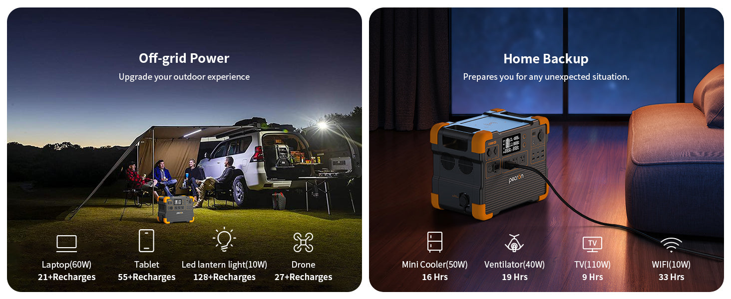 PECRON E1500LFP Solar Generator + Choose Your Custom Package