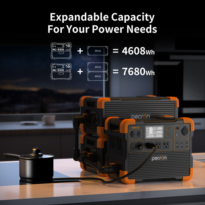 PECRON E1500LFP Solar Generator + Choose Your Custom Package