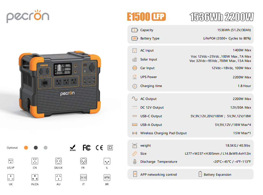 PECRON E1500LFP Solar Generator + Choose Your Custom Package