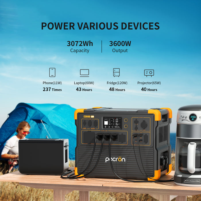 PECRON E3600LFP Solar Generator Kit 3600W 3072Wh + Choose Your Custom Package