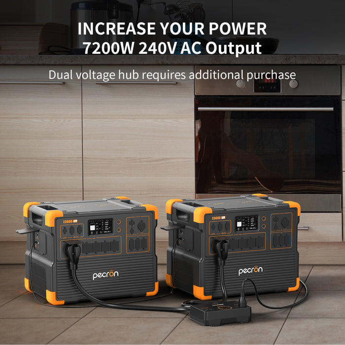 PECRON E3600LFP Solar Generator Kit 3600W 3072Wh + Choose Your Custom Package