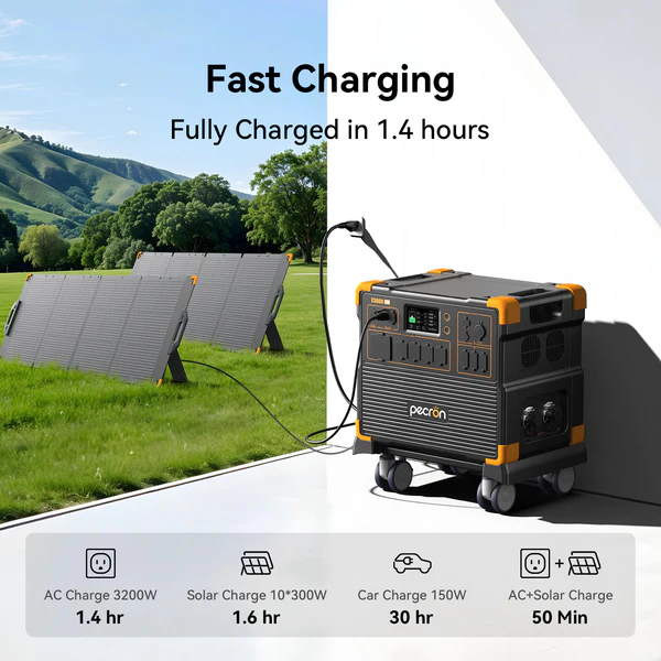 PECRON E3800LFP Portable Power Station 4200W 3840Wh PRE-ORDER with Free Cart