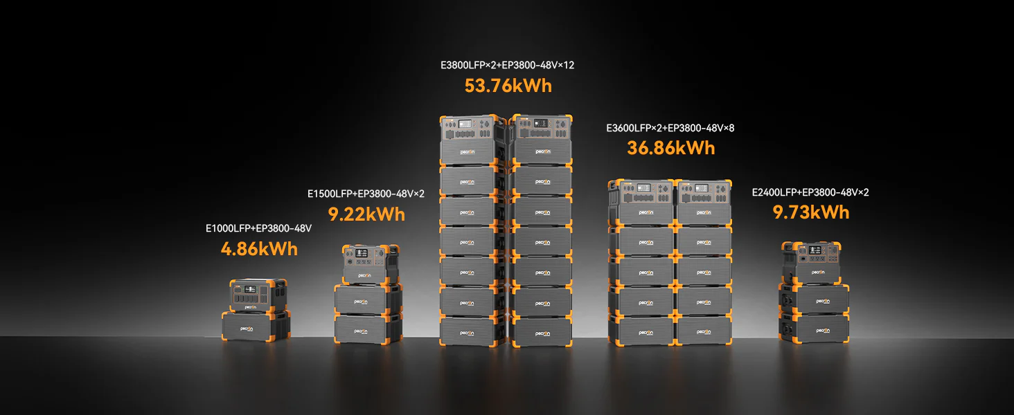 PECRON EP3800-48V Expansion Battery 3840Wh for E1500LFP/ E3600LFP/ E1000LFP/ E2400LFP/ F3000LFP - Pre-Order
