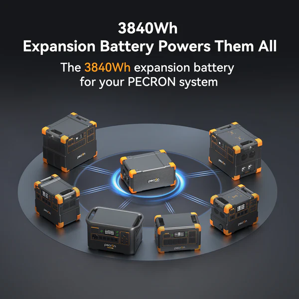 PECRON EP3800-48V Expansion Battery 3840Wh for E1500LFP/ E3600LFP/ E1000LFP/ E2400LFP/ F3000LFP - Pre-Order