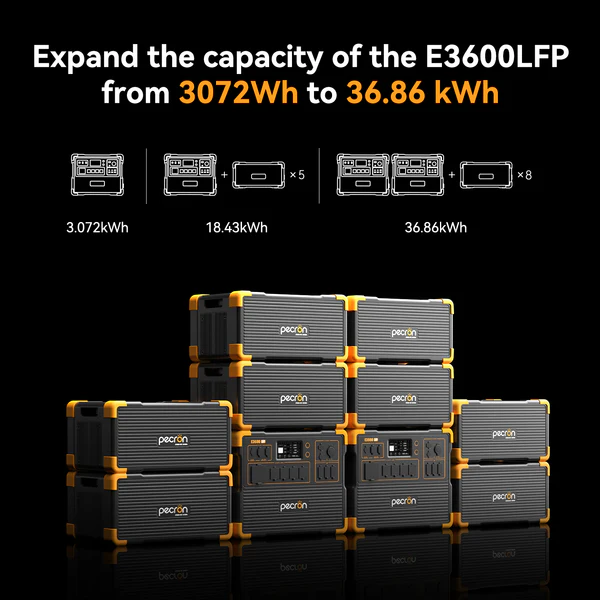 PECRON EP3800-48V Expansion Battery 3840Wh for E1500LFP/ E3600LFP/ E1000LFP/ E2400LFP/ F3000LFP - Pre-Order