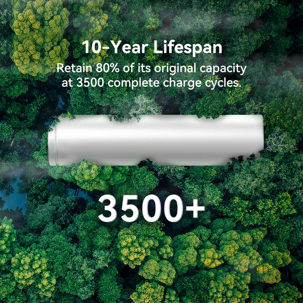 PECRON EP3800-48V Expansion Battery 3840Wh for E1500LFP/ E3600LFP/ E1000LFP/ E2400LFP/ F3000LFP - Pre-Order