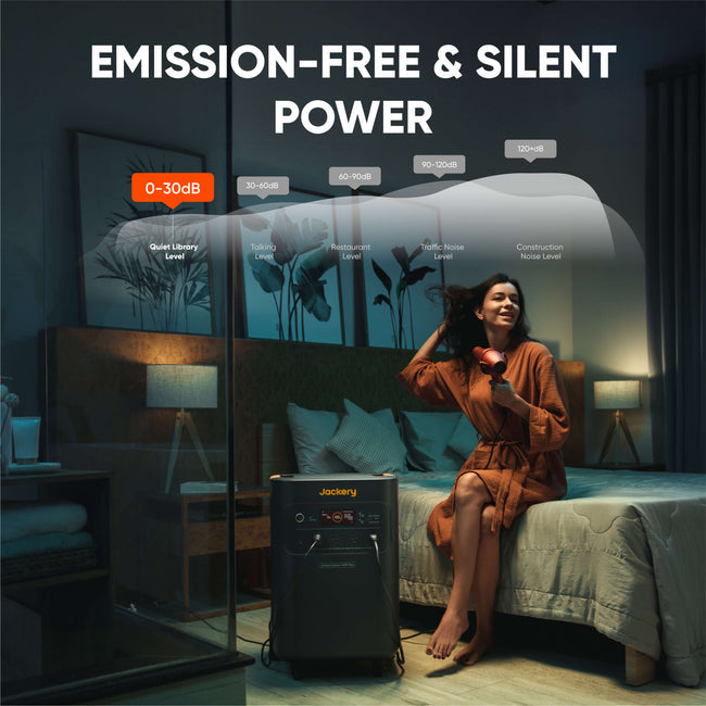 Jackery Explorer 5000 Plus Solar Generator + Choose Your Custom Package