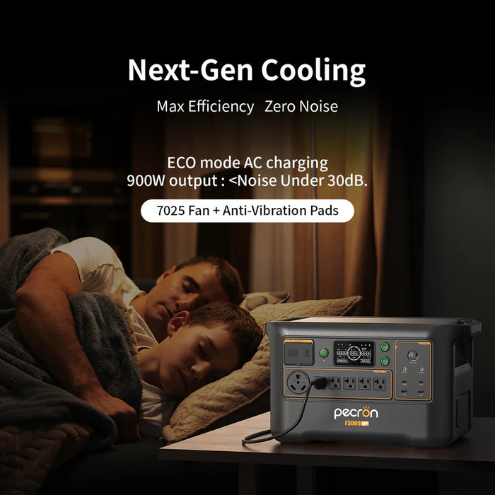 PECRON F3000LFP Solar Generator + CHoose Your Custom Package