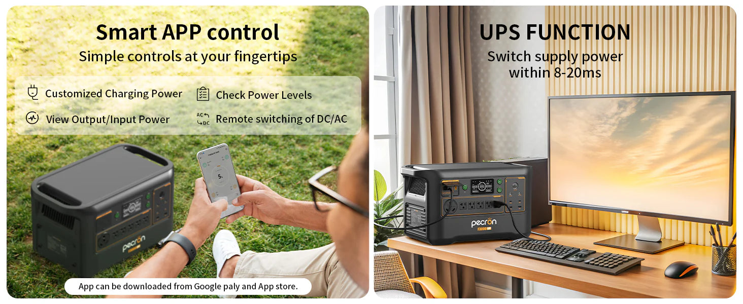 PECRON F3000LFP Solar Generator + CHoose Your Custom Package