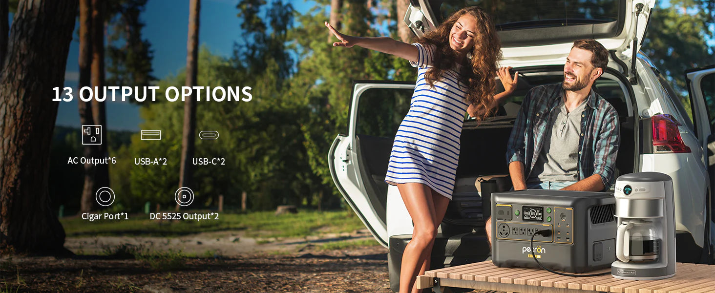 PECRON F3000LFP Solar Generator + CHoose Your Custom Package