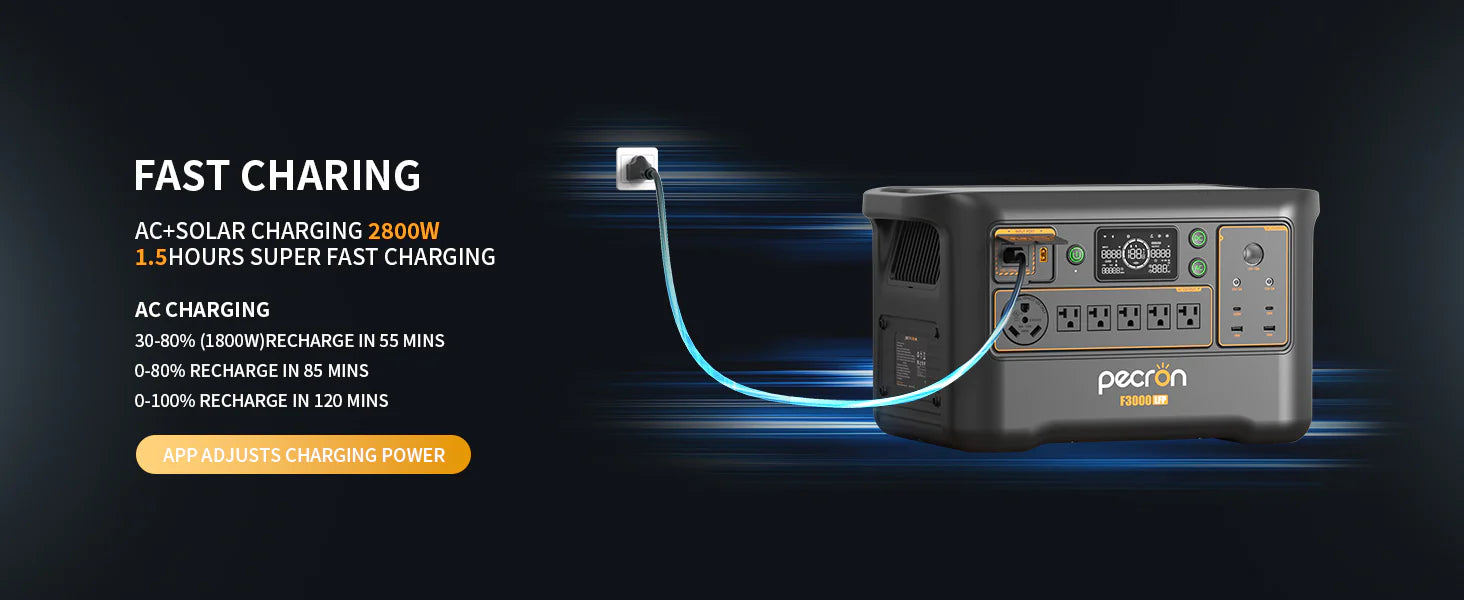 PECRON F3000LFP Solar Generator + CHoose Your Custom Package