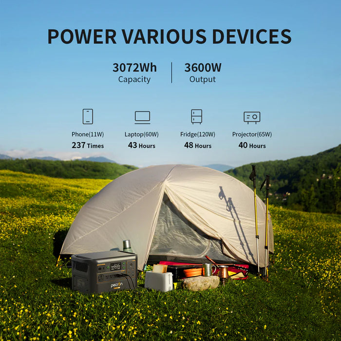 PECRON F3000LFP Solar Generator + CHoose Your Custom Package