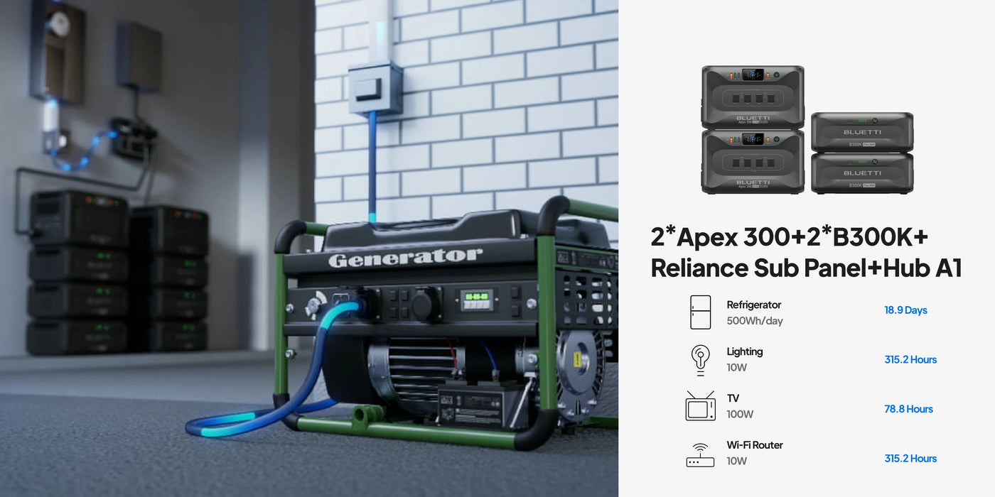 BLUETTI Apex 300 Versatile Power Station | 3,840W, 2,764.8Wh + Choose Your Custom Package