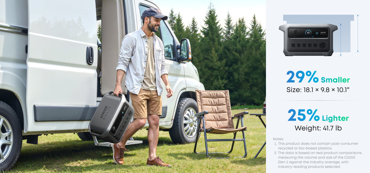 Anker SOLIX C2000 Gen 2 Solar Generator + Choose Your Custom Package