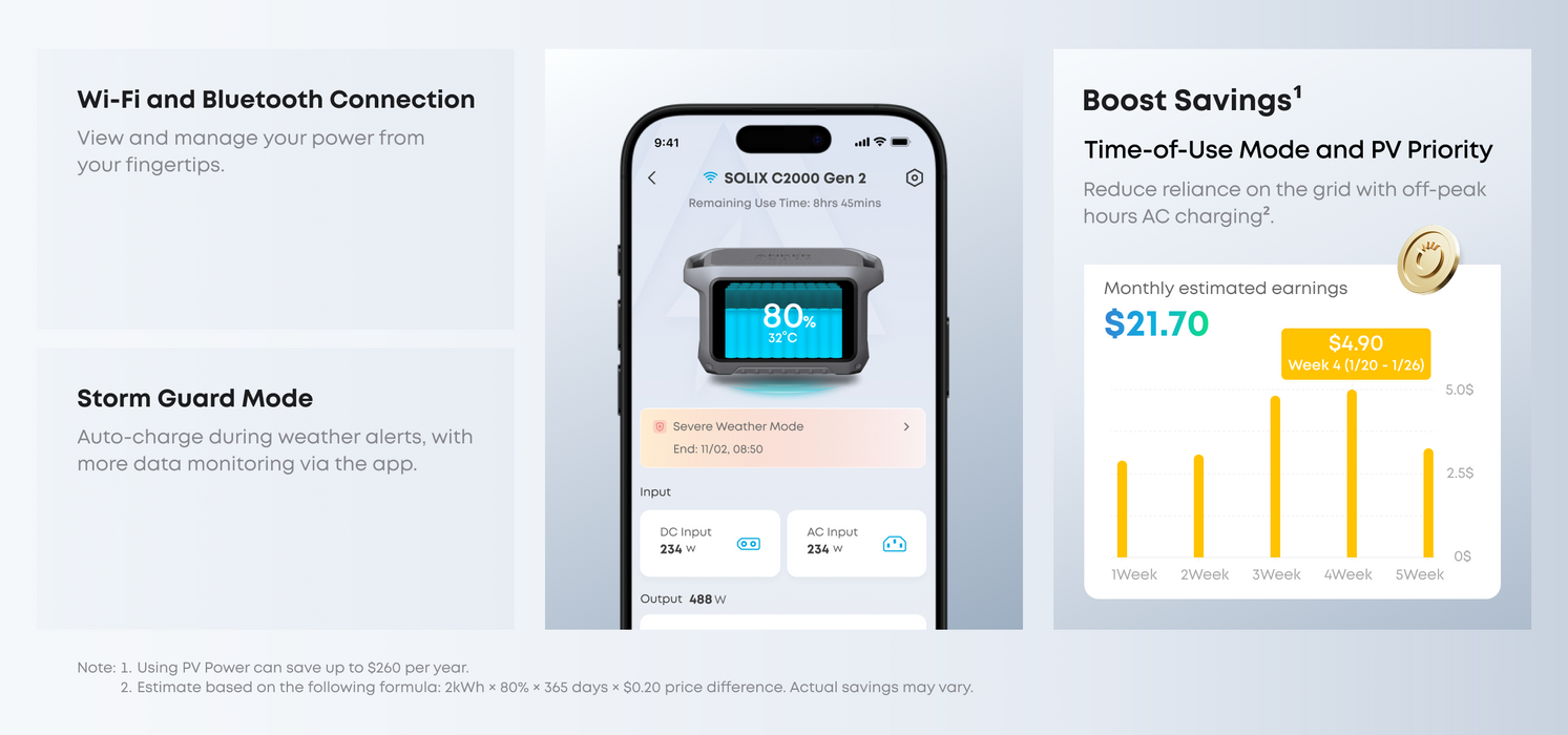 Anker SOLIX C2000 Gen 2 Solar Generator + Choose Your Custom Package