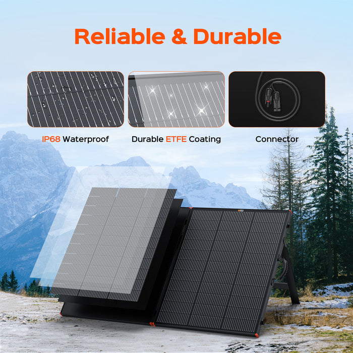 Rich Solar MEGA 200 Watt Portable Solar Panel