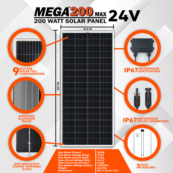 Rich Solar MEGA 200W 24V Monocrystalline Solar Panel