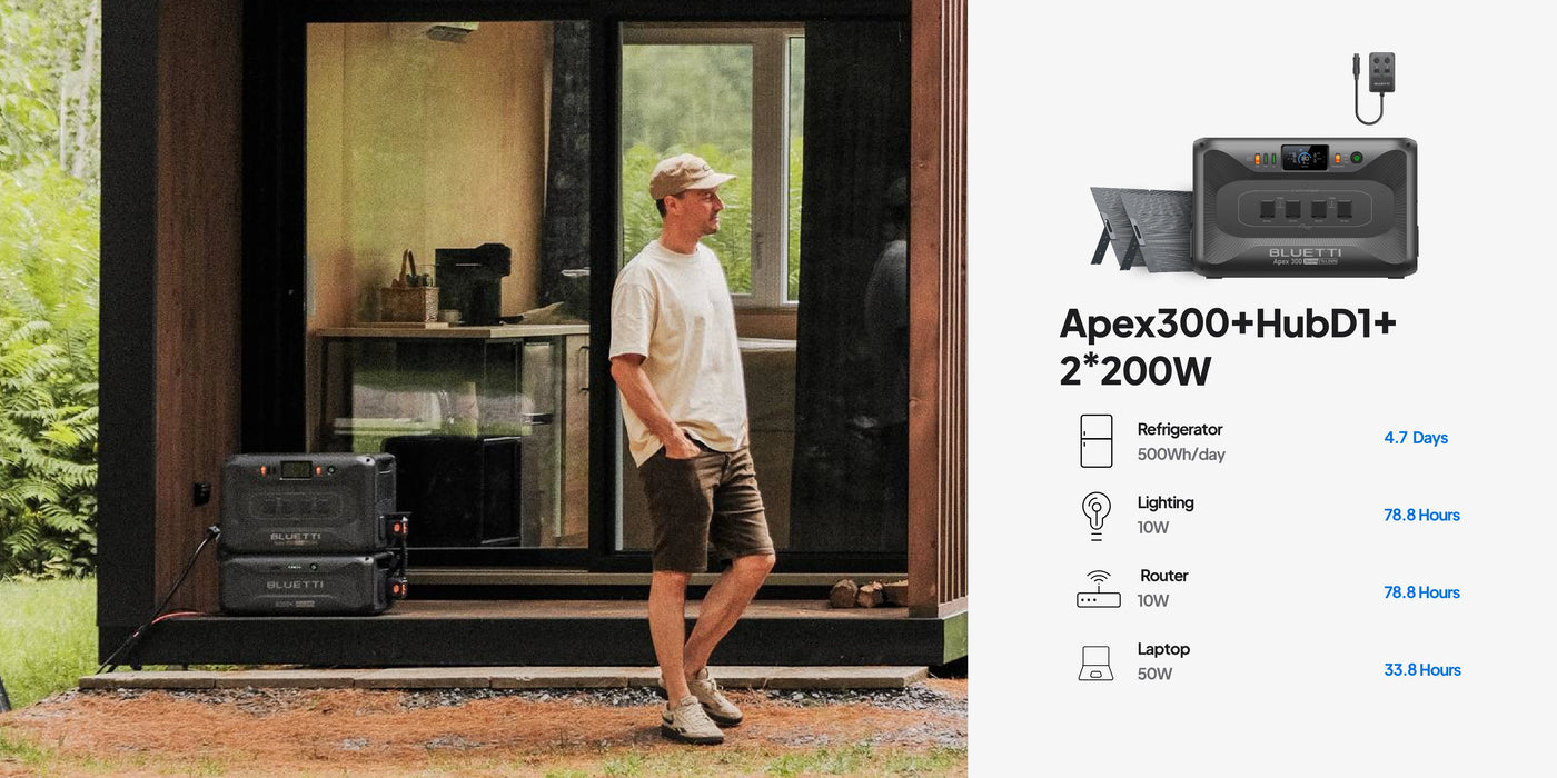 BLUETTI Apex 300 Versatile Power Station | 3,840W, 2,764.8Wh + Choose Your Custom Package