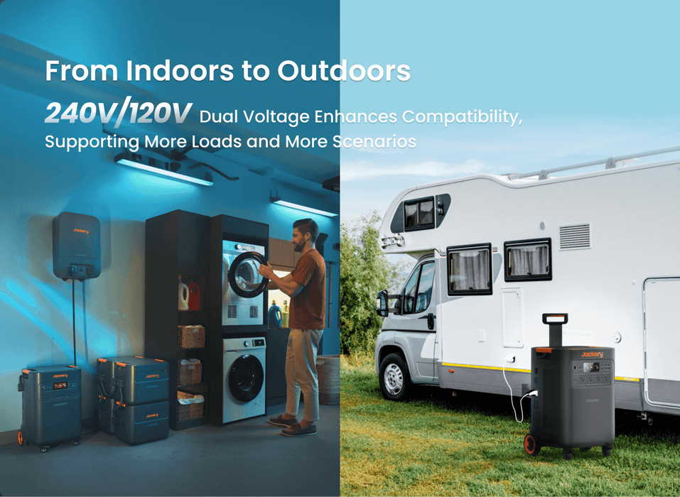 Jackery Explorer 5000 Plus Solar Generator + Choose Your Custom Package