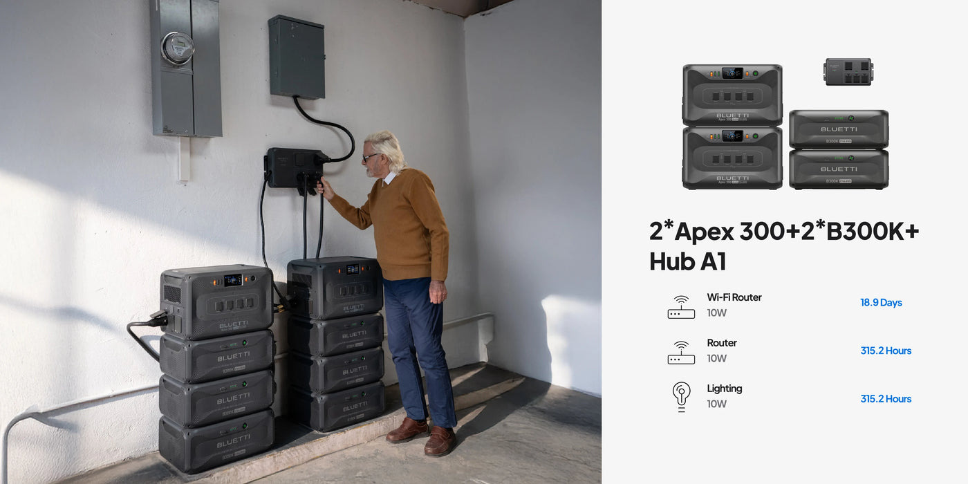 BLUETTI Apex 300 Versatile Power Station | 3,840W, 2,764.8Wh + Choose Your Custom Package
