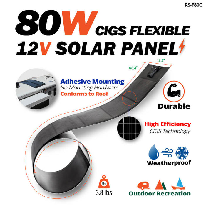 Rich Solar 80W CIGS Flexible Solar Panel