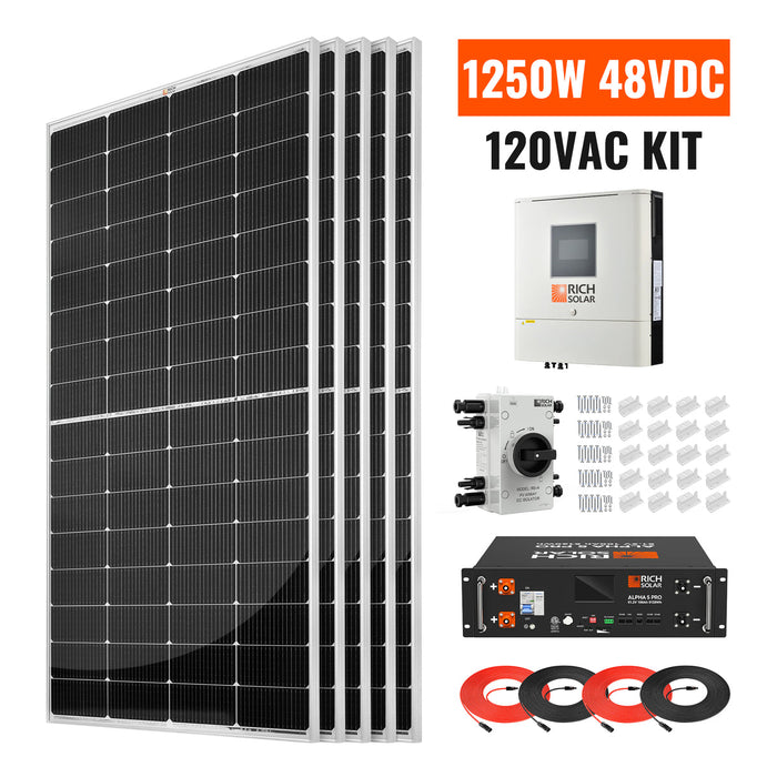 Rich Solar 1250W 48VDC-120VAC Complete Solar Kit