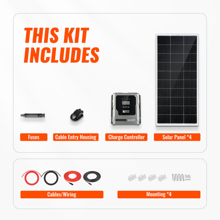 Rich Solar 800 Watt Solar Kit