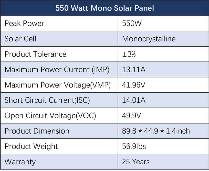 Sungold Power OFF-GRID Solar Kit 12 X 550w Solar Panels 25.6KWH Lithium Battery 10KW Solar Inverter 48VDC 120V/240V SGR-10K25S