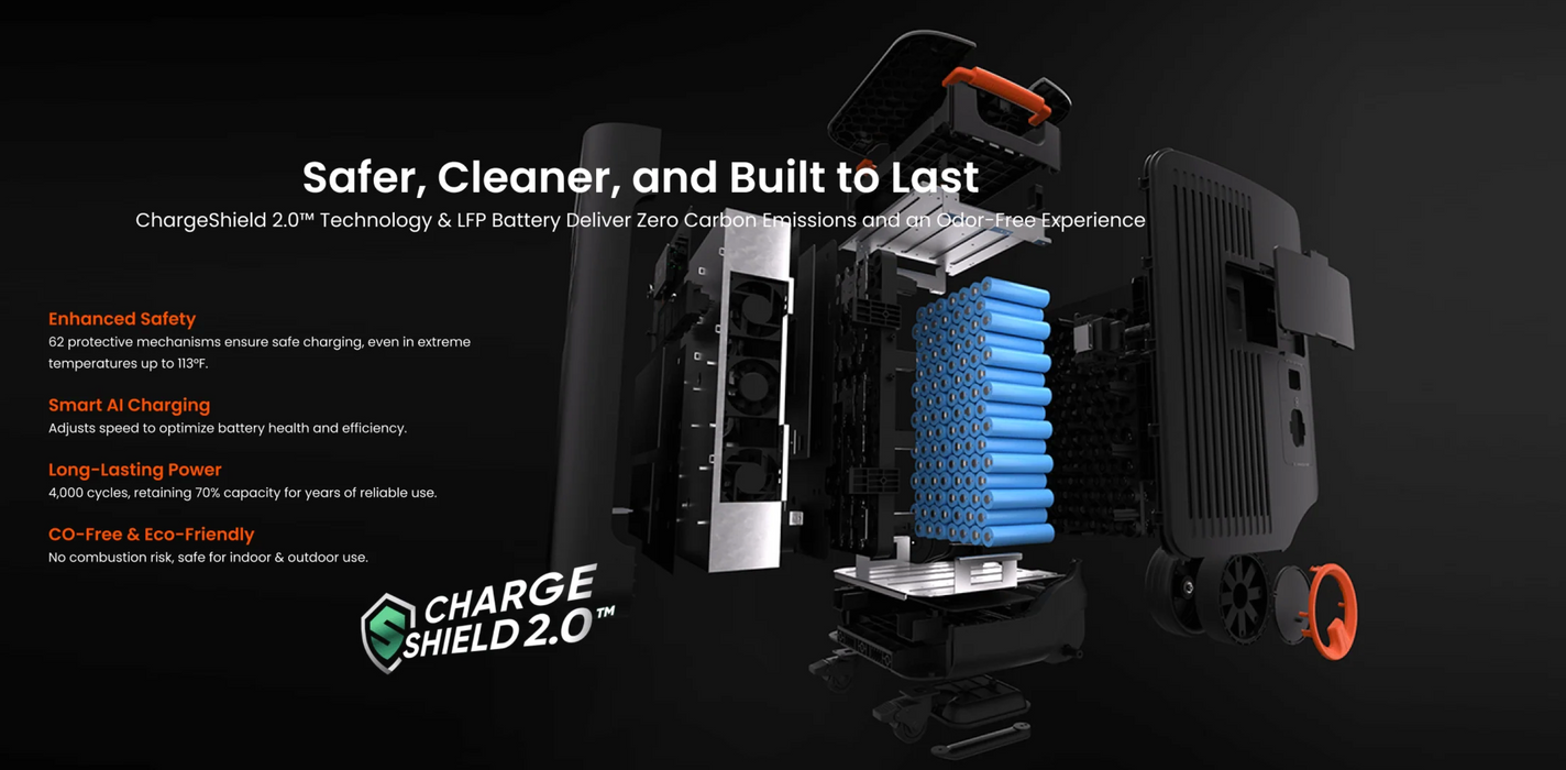 Jackery Explorer 5000 Plus Power Station