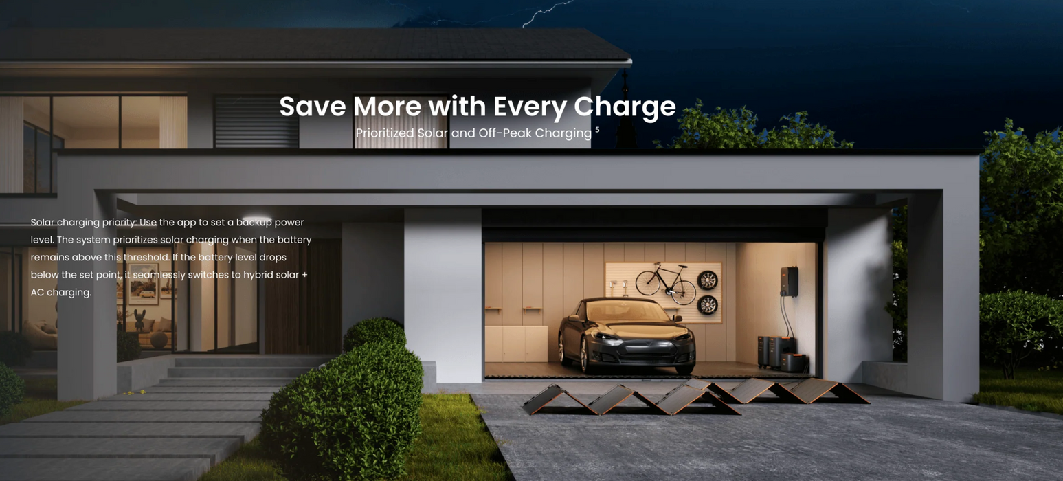 Jackery Explorer 5000 Plus Power Station