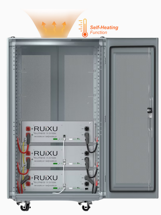RUiXU Lithium Batteries Kits | 15kWH, 20kWH, 25kWH, 30kWH | Self-Heating + Choose Your Custom Package